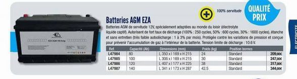 CELETZTED RANGE TART MORE Am  Ref.  147984 L47985  L47986  L47987  +  Batteries AGM EZA  Batteries AGM de servitude 12V, spécialement adaptées au monde du loisir (électrolyte  liquide captit). Autoris