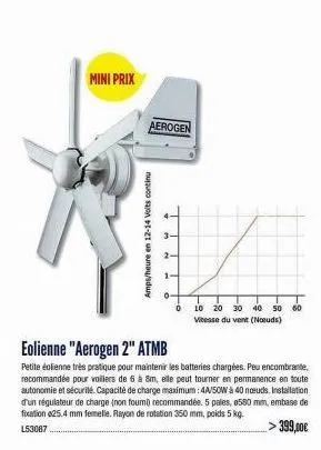 miniprix  aerogen  amps/heure en 12-14 volts continu  0 10 20 30 40 50 60 vitesse du vent (noeuds)  eolienne "aerogen 2" atmb  petite éolienne très pratique pour maintenir les batteries chargées. peu 