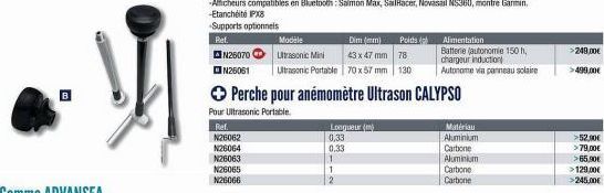 N25070 N26061  Ref.  N26062  N26064  N26063  N26065 N26066  Modele Ultrasonic Mini Ultrasonic Portable  ✪ Perche pour anémomètre Ultrason CALYPSO  Pour Ultrasonic Portable  Dim (mm) Poids ( 43 x 47 mm