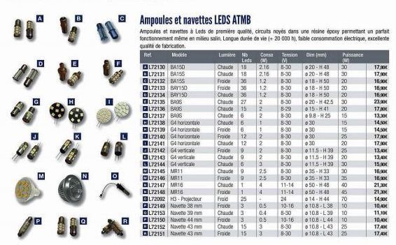 14  E  -Coo  X  N  0  R  AL72130 BA15D L72131 BA15S L72132 BA15S GL72133 BAY150 L72134 BAY150  L72135 BA9S  L72136 BA96 L72137 BASS  HL72138 G4 horizontale  HL72139 G4 horizontale L72140 G4 horizontal