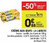 crème La Laitière