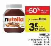 pot nutella