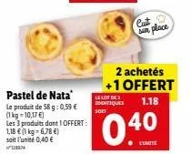 pastel de nata le produit de 58 g: 0,59 € (1 kg = 10,17 €)  les 3 produits dont 1 offert: 1,18 € (1 kg = 6,78 €) soit l'unité 0,40 €  128374  le lot de 3 identiques soet  2 achetés +1 offert  1.18  cu