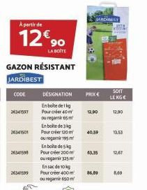 A partir de  12€90  LA  GAZON RÉSISTANT  JARDIBEST  CODE  263415997  26341501  26341598  26341599  DESIGNATION  En boite de 1 kg Pour créer 40 m  ou regarnir 65 m En boite de 3kg Pour créer t ou regam