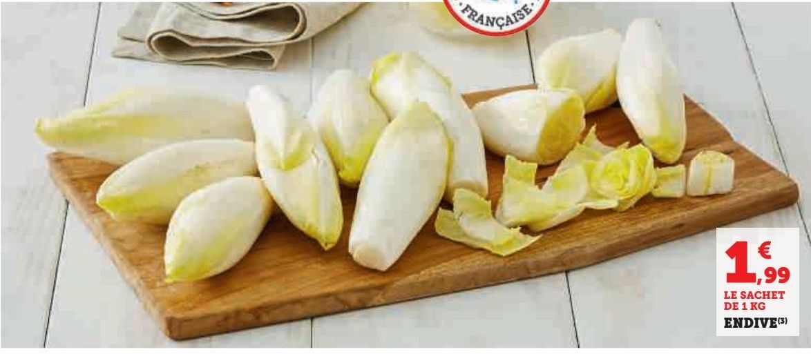 endive