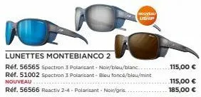 lunettes 