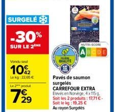 SURGELÉ  -30%  SUR LE 2 ME  Vendu seu  102  Lokg: 22,65 €  Le 2 produt  7/2⁹  FURRE QUALITE  NUTRI-SCORE  Pavés de saumon surgelés CARREFOUR EXTRA Elevés en Norvège, 4x 115 g. Soit les 2 produits: 17,