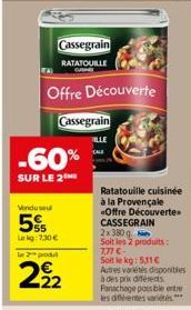 ratatouille Cassegrain