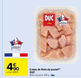 filets de poulet 