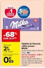 tefal  vignette  -68%  sur le 2  vendu se  2,99  leg:10.30 €  le 2 produt  099  milka  pochett  tablette de chocolat «offre promo milka  au lait du pays alpinou nussin 270g  soit les 2 produits: 3,68 