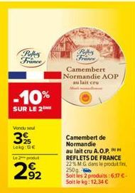 Refers France  -10%  SUR LE 2  Vendu seu  3%  Lokg: De Le 2 produit  292  Poffes France  Camembert Normandie AOP au lait cru  Camembert de Normandie au lait cru A.O.P.IN REFLETS DE FRANCE 22% MG dans 