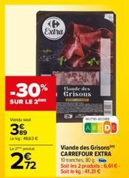 promos Carrefour