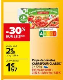 tomates Carrefour