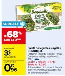 promos Bonduelle