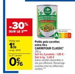 -30%  SUR LE 2  Vendu seul  109  Lekg: 41€  Le 2 produt  0%  Classic  ETITS POIS & CAROT SERWTEN & WORT  MUTRI-SCORE  ABCDE  Petits pois carottes extra-fins  CARREFOUR CLASSIC  265 g  Soit les 2 produ