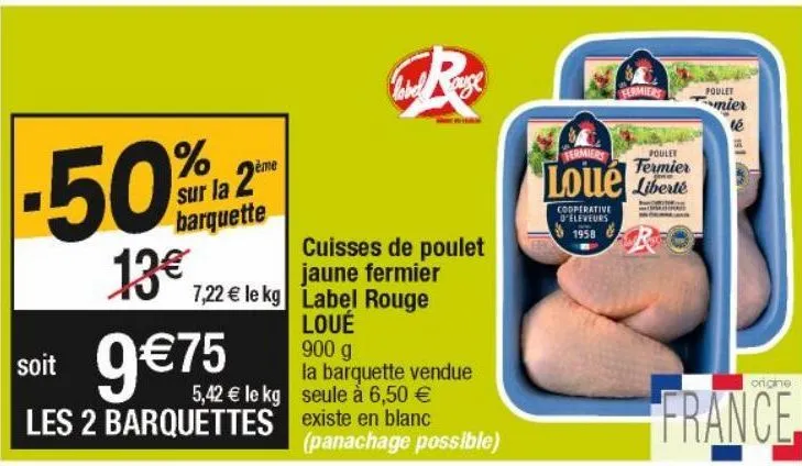 cuisses de poulet