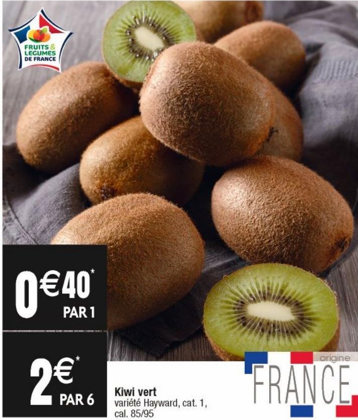 Kiwis