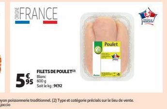 FILETS DE POULET