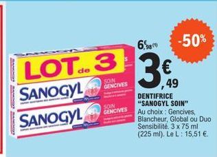 dentifrice Sanogyl