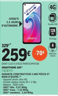 JUSQU'À 2,5 JOURS D'AUTONOMIE.  329  6.59" (pouces)  96  oppo  - DAS tête: 0,81 W/kg.  DAS tronc: 1,22 W/kg.  DAS membres: 2,64 W/kg.  € -70€  4G  Double SIM  128  Go  Stockage  259€  DONT 0,02 € D'ÉC