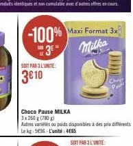 promos milka