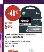 promos wilkinson