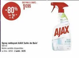 salle de bain ajax