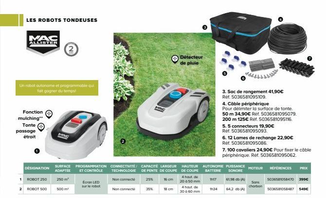 LES ROBOTS TONDEUSES  MAC  ALLISTER  Un robat autonome et programmable qui fat gagner du temps!  Fonction  mulching"  Tonte passage étroit  DESIGNATION  1  ROBOT 250  2 ROBOT 500  MA  2  SURFACE PROGR