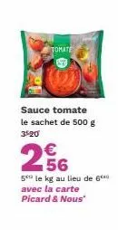 sauce tomate 