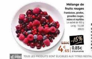 Mélange de fruits rouges Framboises, grottes, groseilles rouges, mires et myrtilles Le sachet de 450g Lekg:10,33 