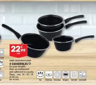 casseroles home creation