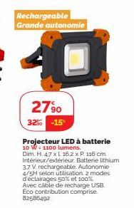 projecteur led 