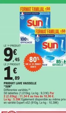 vaisselle sun