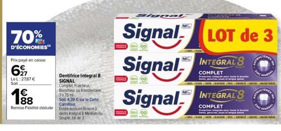 70%  D'ÉCONOMIES  Prix payé en caisse  697  LeL: 27,87 € Soit  €  188  1⁹  Dentifrice Integral 8 SIGNAL Complet, Fraicheur,  Blancheur ou Interdentaire. 3x75 ml.  Soit 4,39 € sur la Carte Carrefour,  