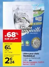 litière pour chats 