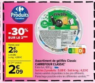 promos Carrefour