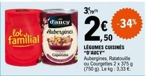 lot, familial  dancy  aubergines  caponata  3,79(1)  2€  légumes cuisinés "d'aucy"  € -34%  aubergines, ratatouille ou courgettes 2 x 375 g (750 g). le kg: 3,33 €.  50 