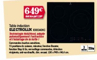 table Electrolux