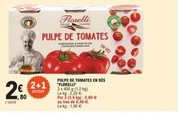 2€  80  l'unite  glene  2+1  offert  florelli  delize italiane  pulpe de tomates  prepare a partir de tomates fraiches  pulpe de tomates en dés "florelli  3 x 400 g (1.2 kg).  le kg: 2.33 €.  par 3 (3