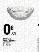 0%  €  69  coupelle "renaissance"  en verre  0:13 cm. 