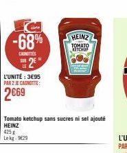 -68%  CANOTTES  L'UNITÉ: 3€95 PAR 2 JE CAGNOTTE:  2669  LE 2E  425 g  Le kg 9€29  Tomato ketchup sans sucres ni sel ajouté HEINZ  M  HEINZ  TOMATO RETCHUP 