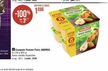compote andros