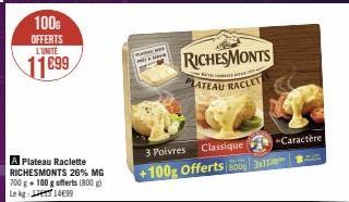 plateau RichesMonts