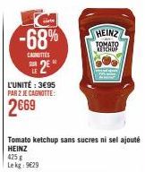 -68%  CANOTTES  L'UNITÉ: 3€95 PAR 2 JE CAGNOTTE:  2669  LE 2E  425 g  Le kg 9€29  Tomato ketchup sans sucres ni sel ajouté HEINZ  M  HEINZ  TOMATO RETCHUP 