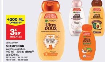 miel Garnier