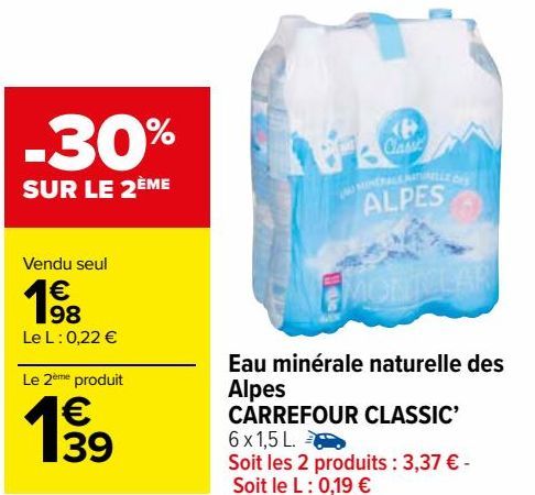 Eau minérale naturelle des Alpes CARREFOUR CLASSIC 