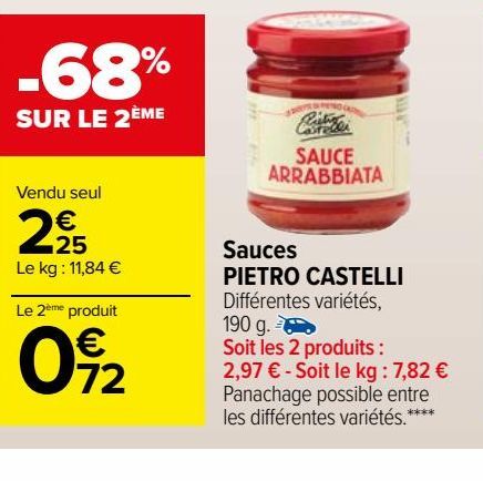 Sauces PIETRO CASTELLI