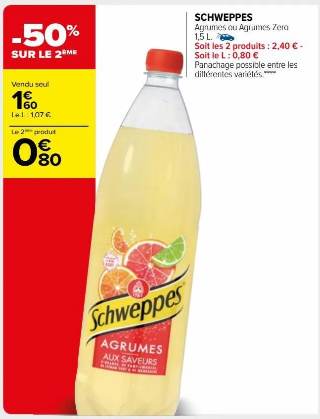 schweppes