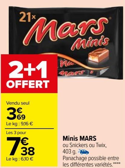 Minis MARS 