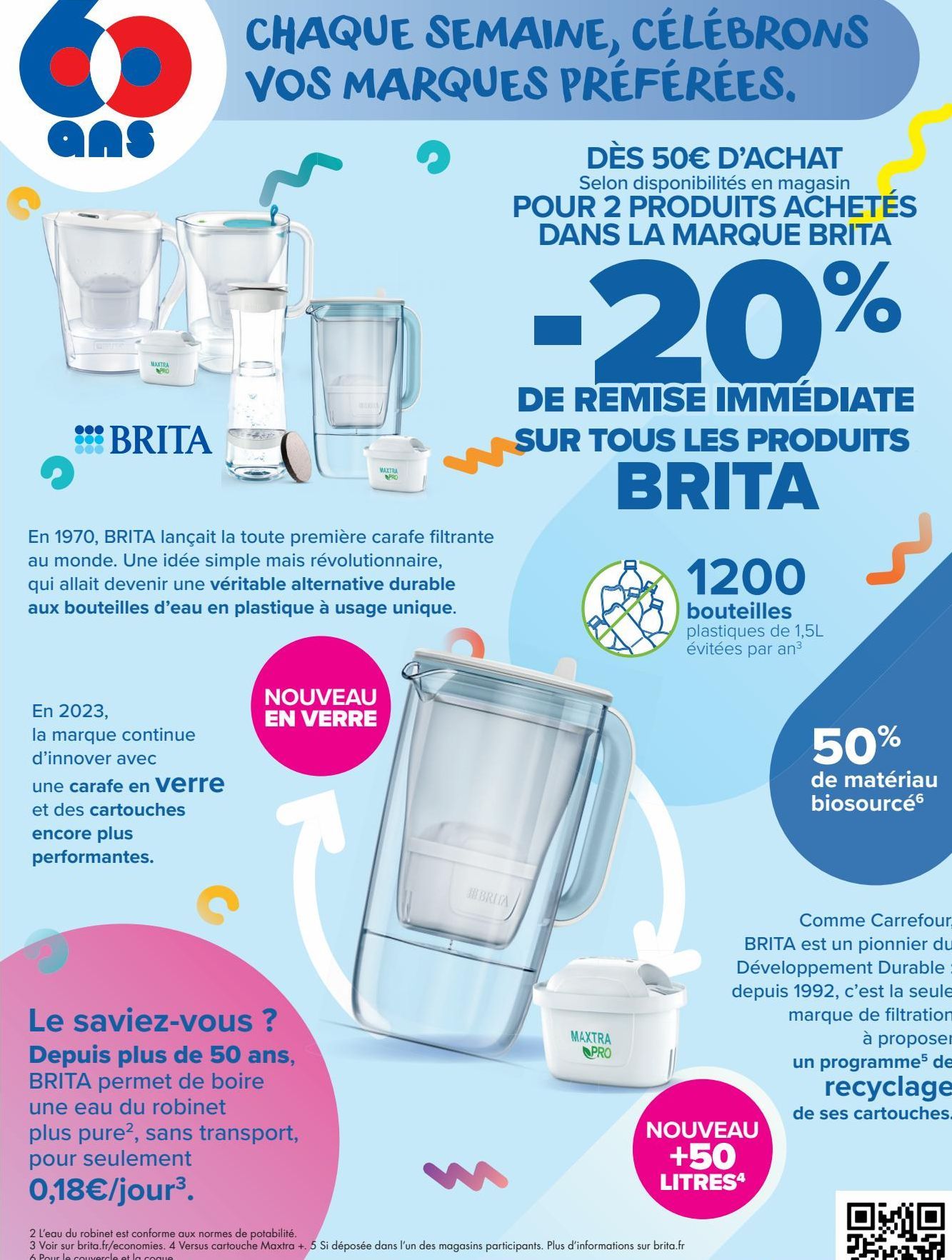 BRITA